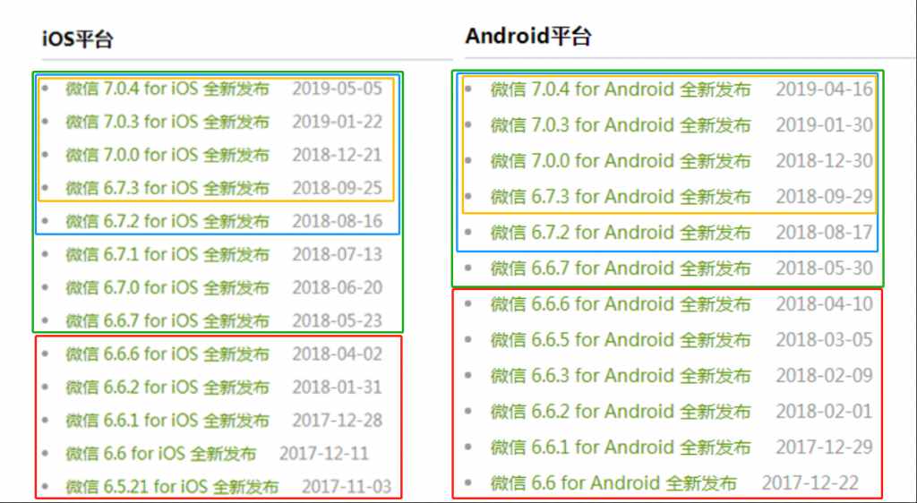 企业微信截图_1557406961234-1024x562