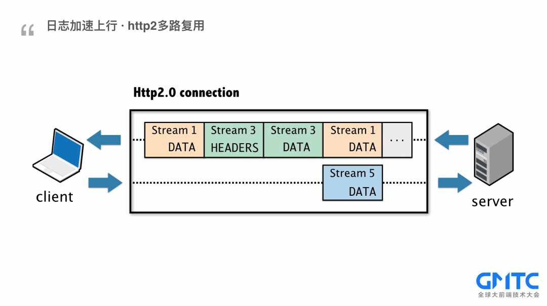 image-20220616160046763