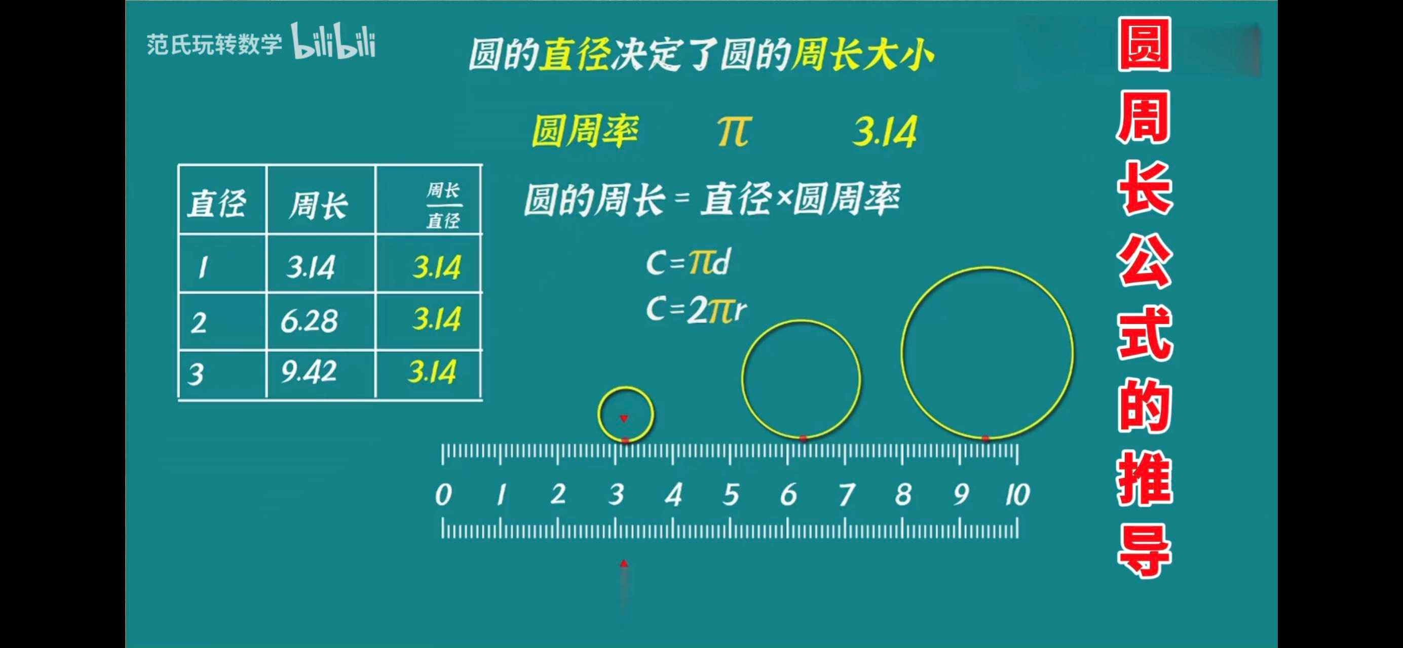 image-20220719095638522