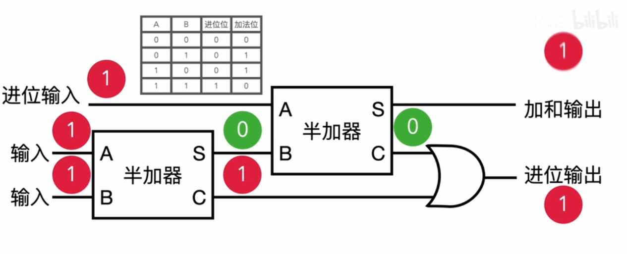 image-20220719111314119
