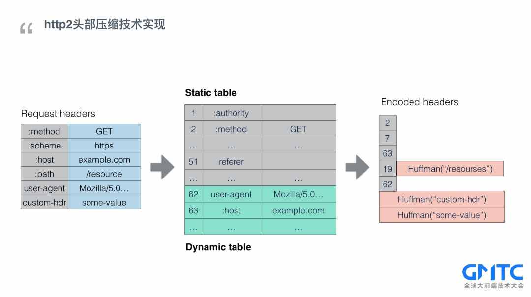 image-20230321105927027