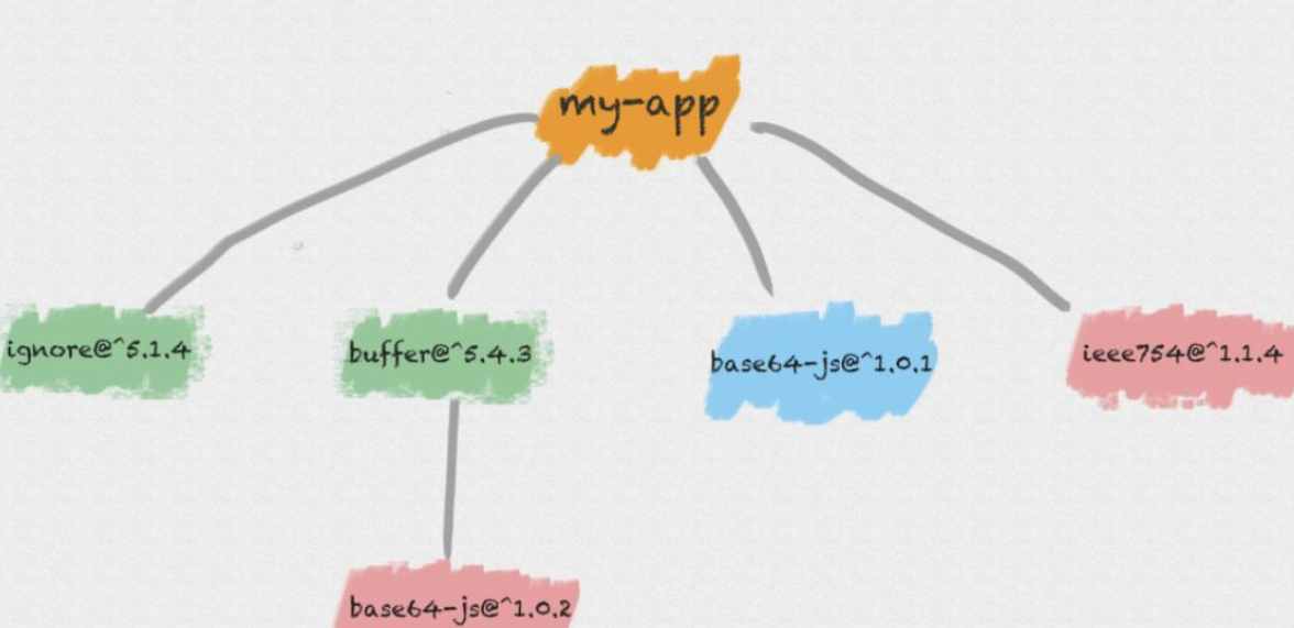 image-20250310160839289